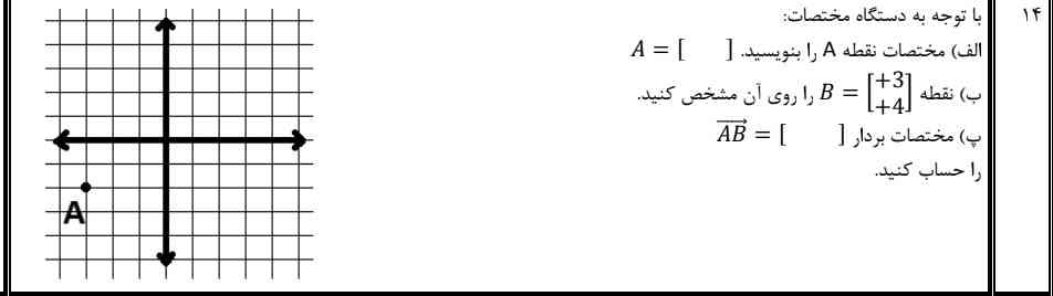 با توجه به دستگاه مختصات 
الف) مختصات نقطه A=(  ) A
ب) نقطه (+3)(+4) B را روی آن مشخص کنید 
پ)مختصات(     ) AB را حساب کنید