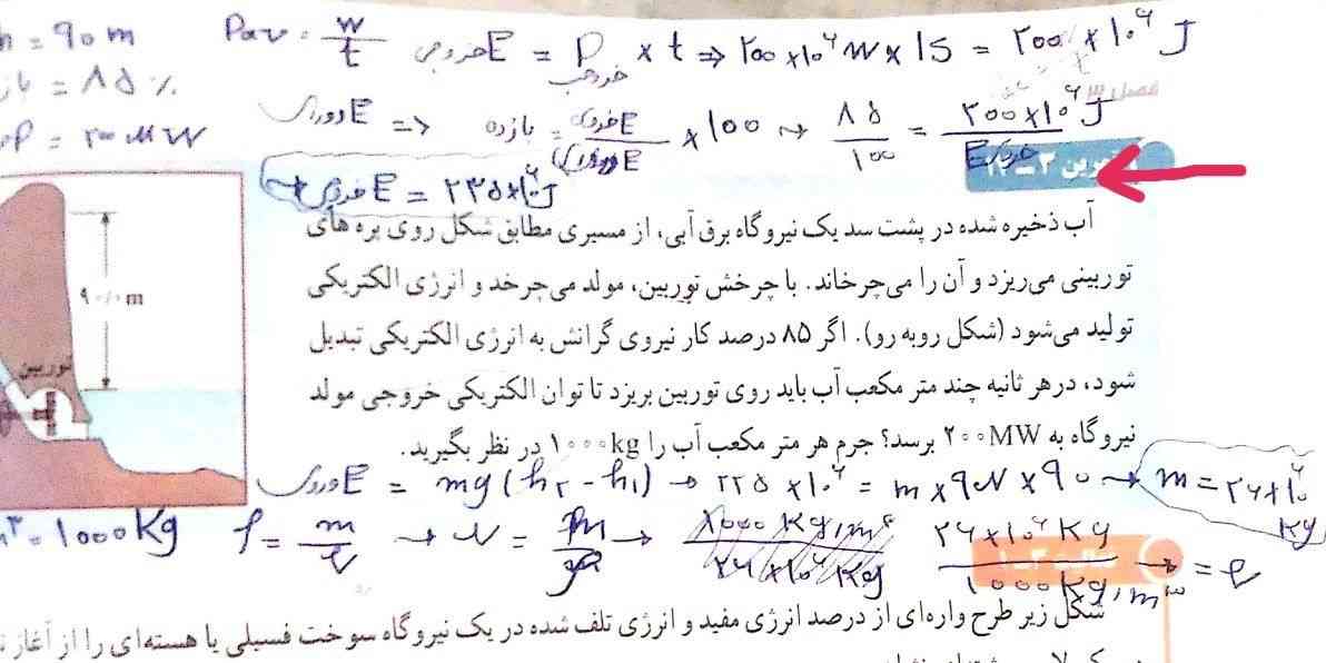 اینم کیفیت بهتر عکس جایی ک خط کشیدم همونجا مگ ورودی ب دست نمیاد؟؟اینکارا چیه باز rgh میزاریم من واقعا نمیفهمم توضیح بدین دوستان لطفا ممنون دارتون