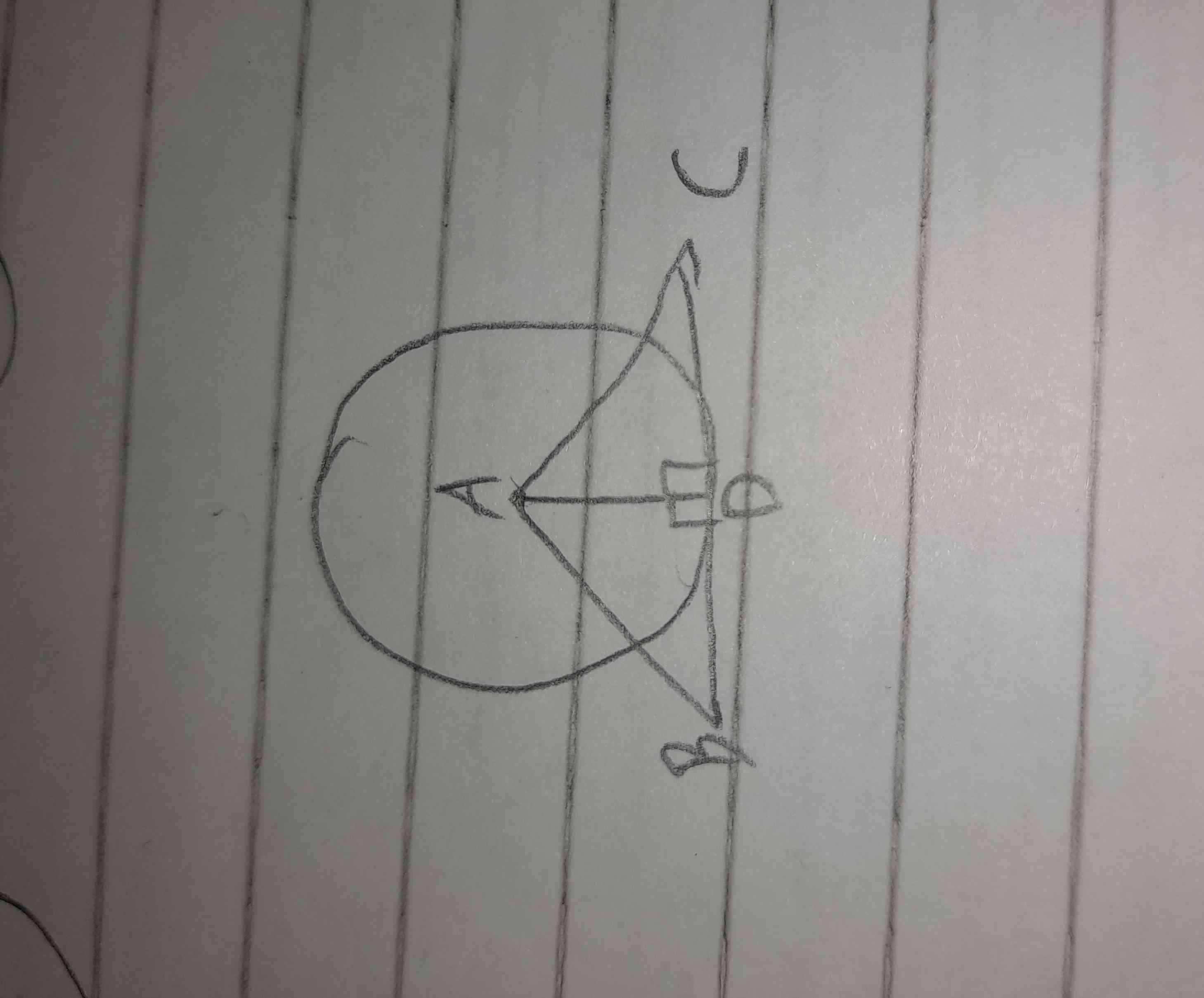 تاج میدم بگین
اون علامت عمود رو هم از خودم گذاشتم
اگر وتر AB را از روی دایره بکشیم و از مرکز دایره ، خطی را به آن عمود کنیم آن ها در چه حالتی با هم خم نهشت هستند؟
