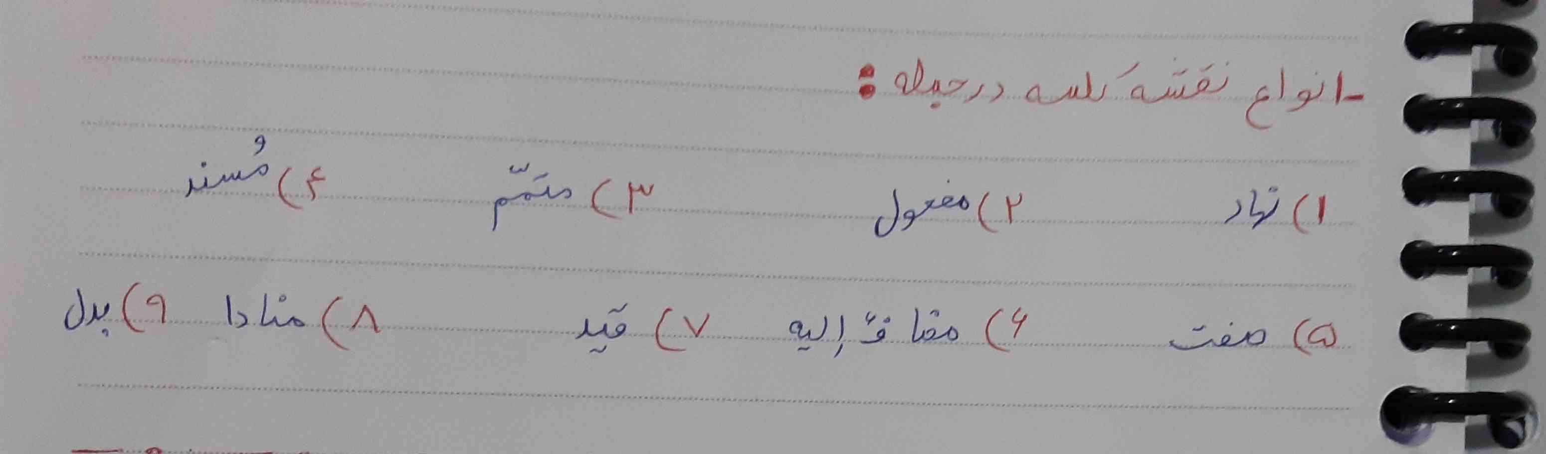 سلام اینا برای سال های قبله ولی معلما میگه باید بلد باشید. اگه کسی بلده بگه  ممنون میشم