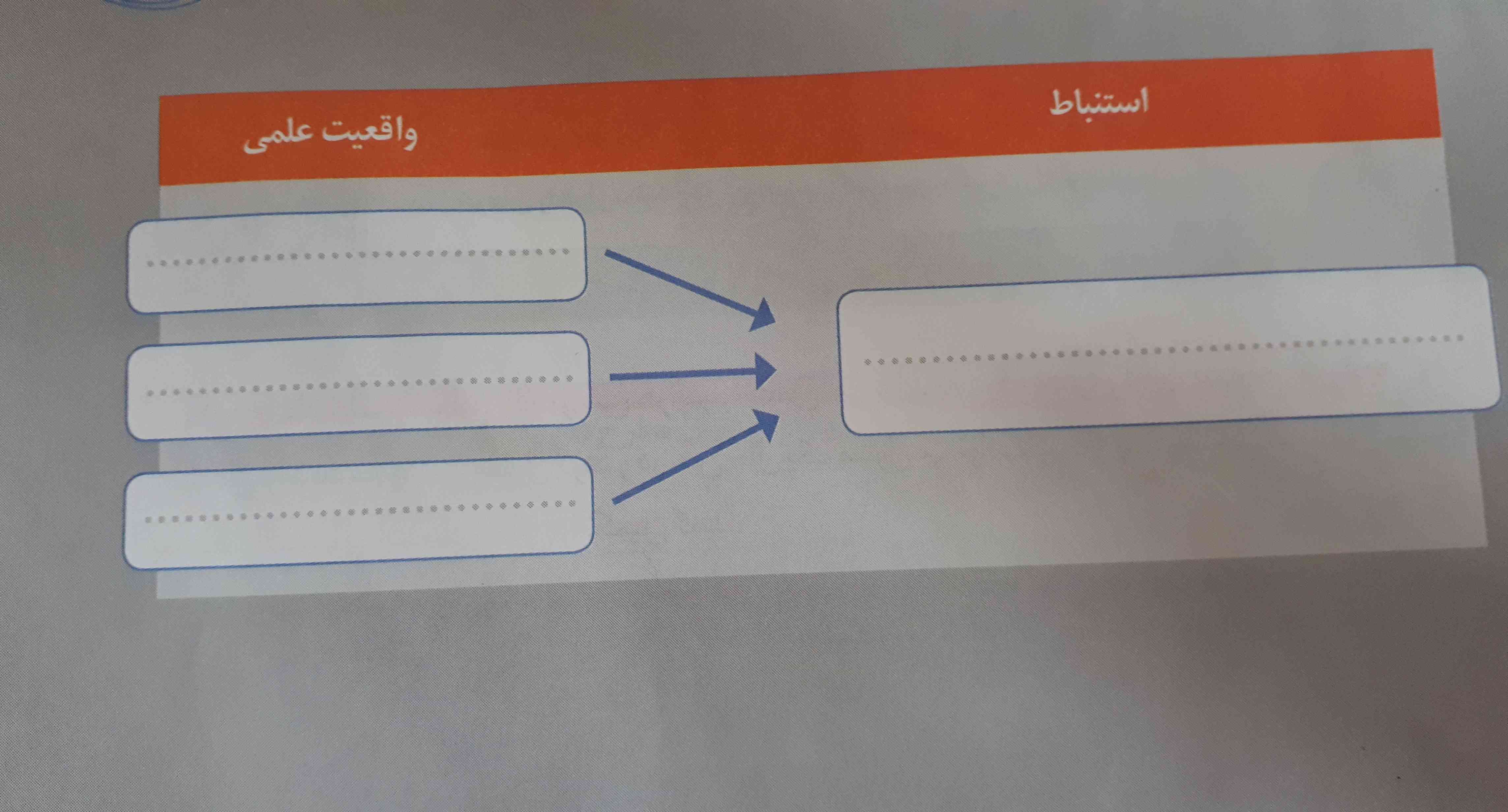 بچه ها لطفا سریع تر لطفا