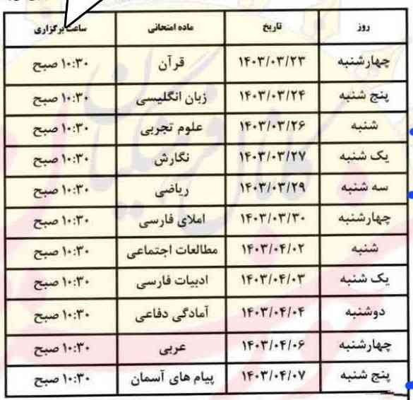 این برنامه غایبین خوزستانه
میشه بگید که آیا کشوری یا استانی و یا داخلیه 
اگه کشوریه پس چطور بعضی استان ها تا ۲۹ ام امتحان دارن