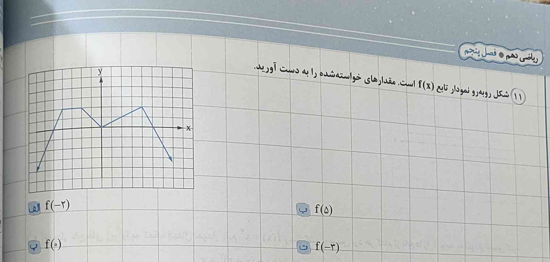 بچه ها اینو حل کنین


















