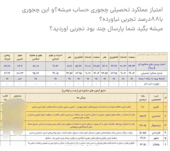 نمونه سوال










تاج میدم...


