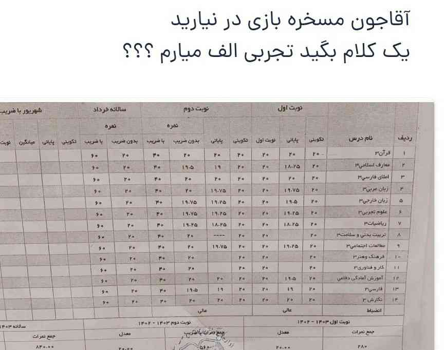 آقا این دختره گا...ییدمون معلومه الف میاری بس کن دیگه😡