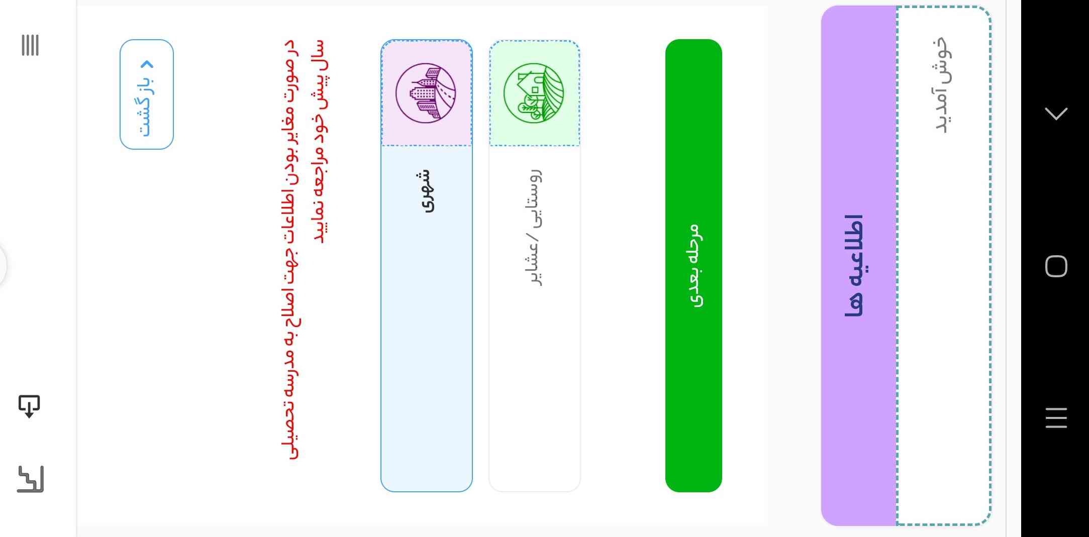 من توی روستا زندگی میکنم کدوم شو بزنم ؟