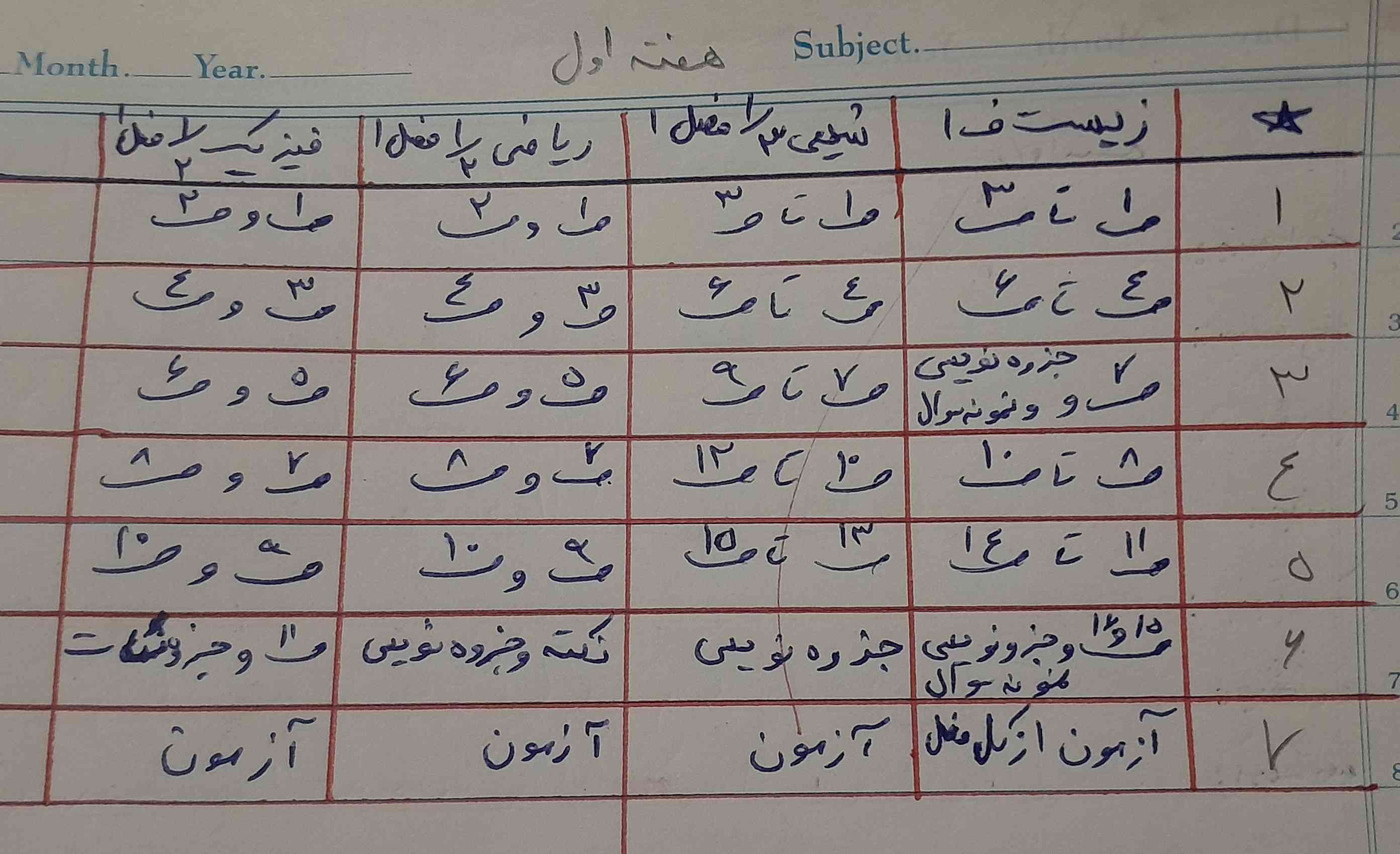 سلام 
واسه پیشخوانی میتونید از این برنامه کمک بگیرید،هفته اول

‌
‌
‌
‌
شرمنده هم دستخطم مسخرس هم برنامه منظم نیس یکم🥲