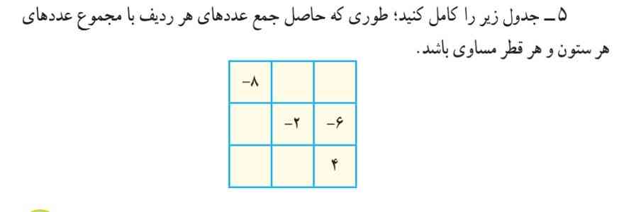 حل کنید تاج میدم ✨