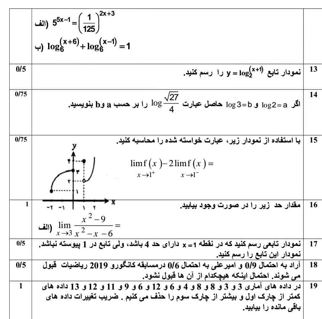 با عرض سلام و خسته نباشید خدمت دوستان گرامی کسی 
میتونه این رو حل کنه ممنون میشم اگه جواب بدین 

معرکه هم میدم 🌹🌹🙏🏻