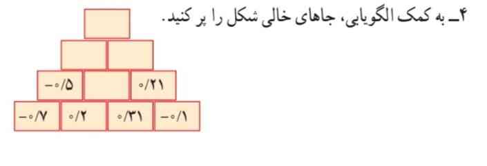 توضیح بدید تاج میدم✨