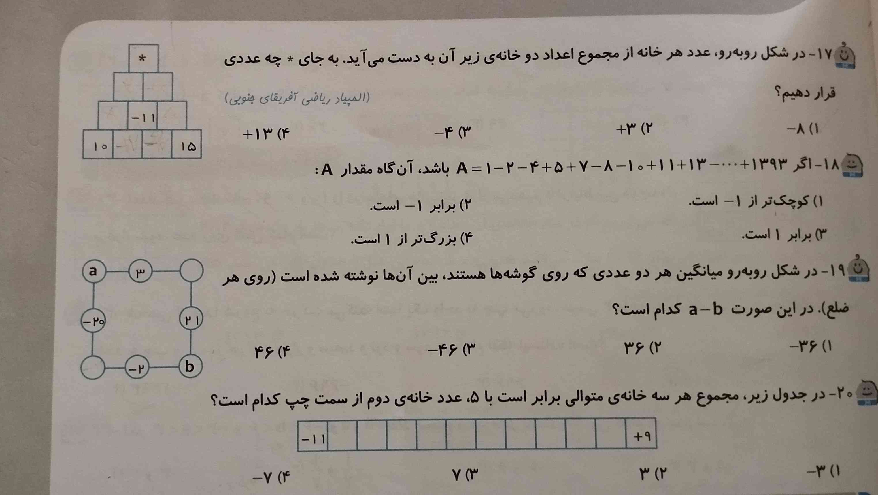 میشه توضیح بدین تاج میدم