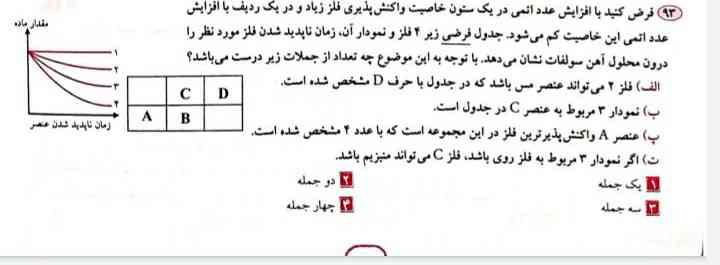 لطفا این سوالو جواب بدید خیلی ضروریه 