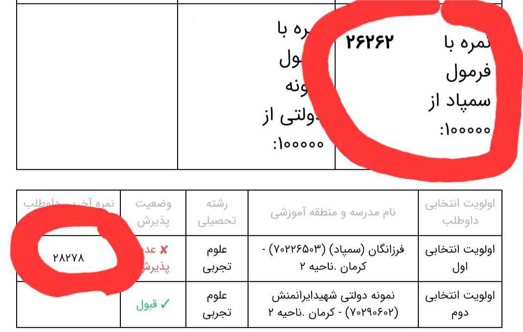 بچه ها با این وضعیت که من الویت دومم قبول شدم میتونم توی ذخیره الویت اولم باشم یا نه ؟