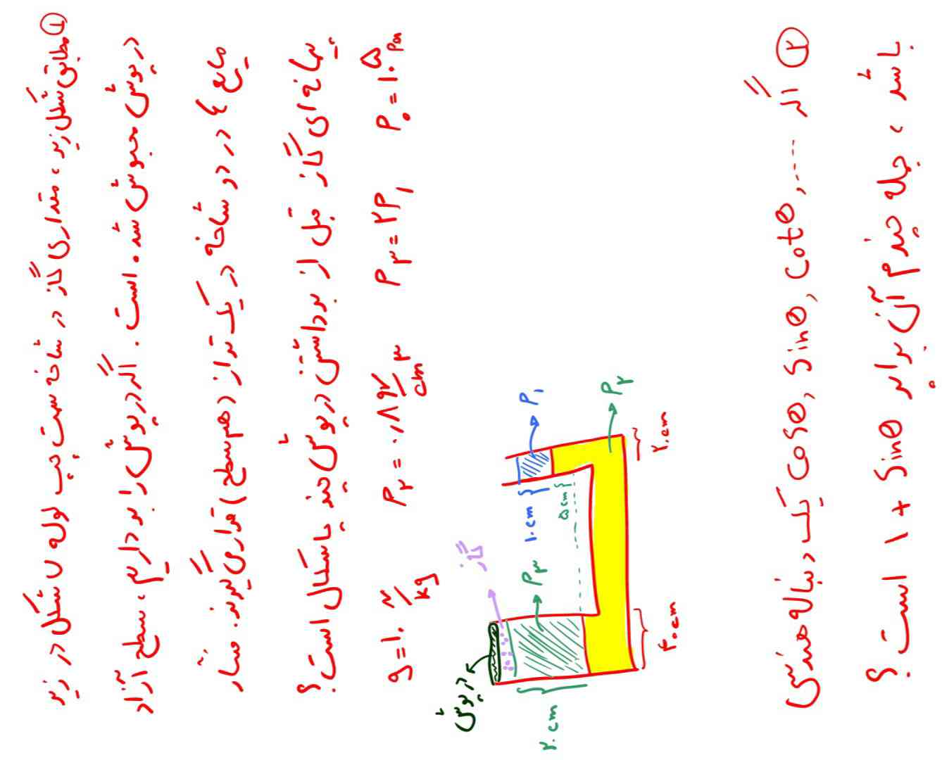 سلام کسی بلده؟