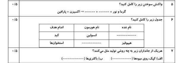 این سه تا رو جواب برین ترو خدااا