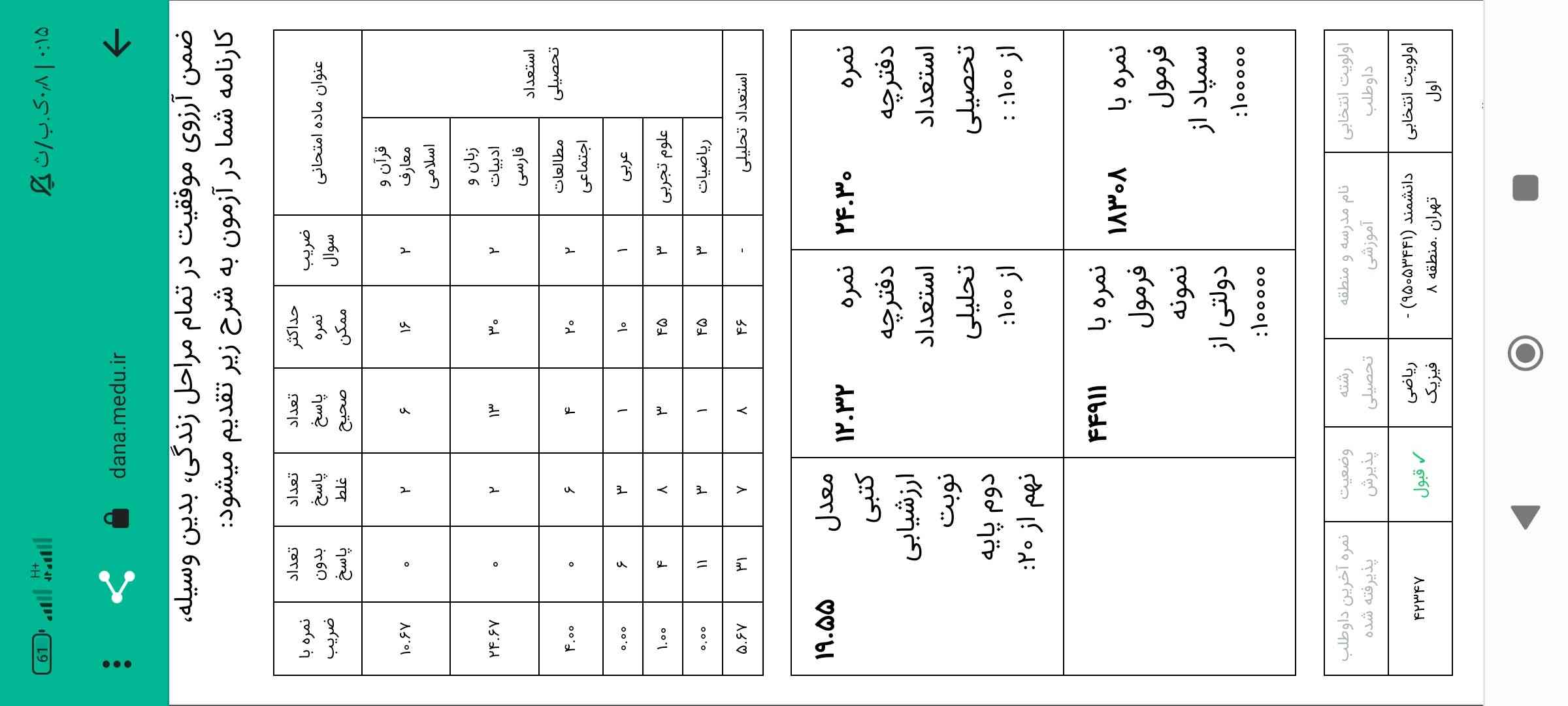 الان من قبول شدم ؟