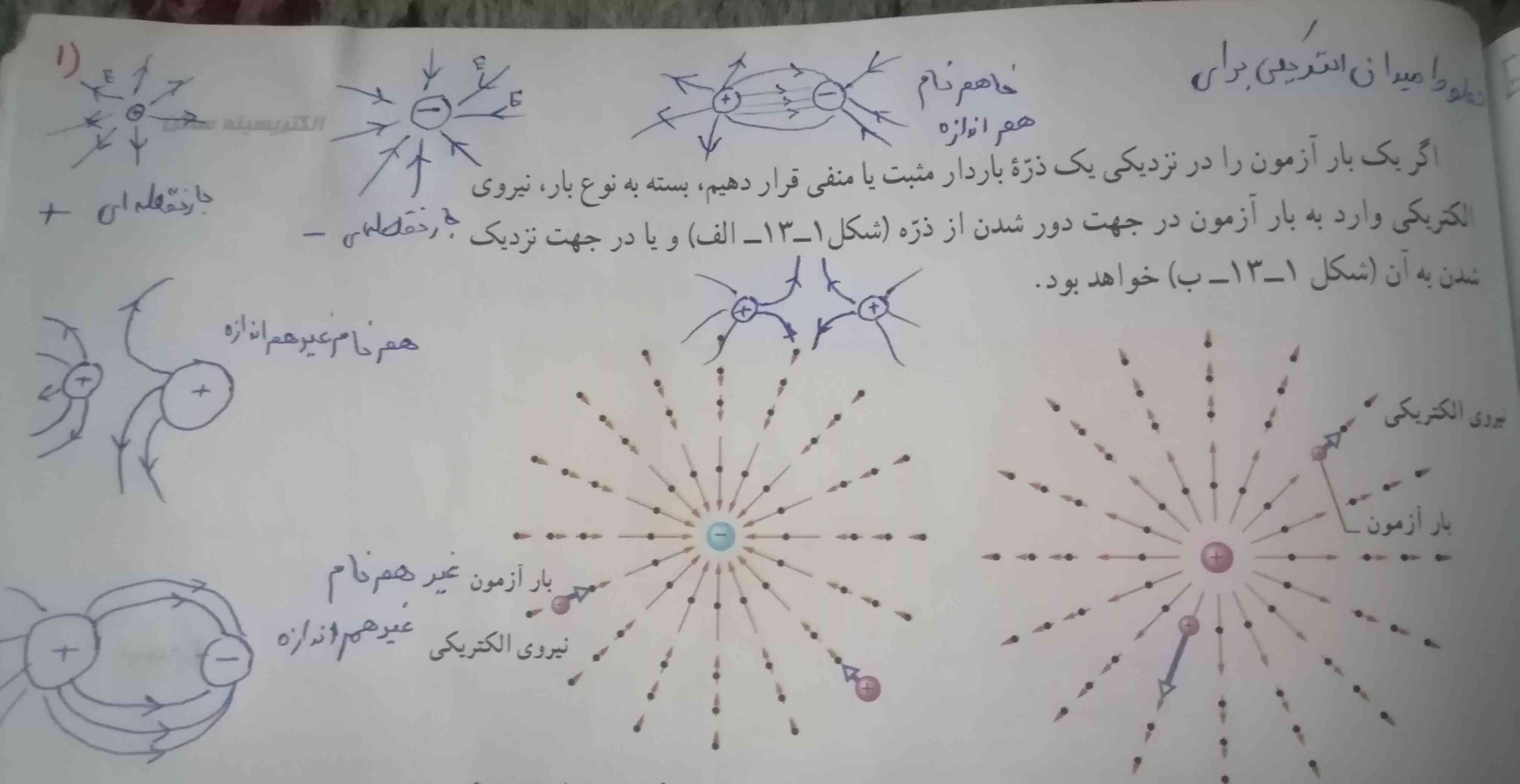 بچه ها اینو معلمون گفته بلد باشید به نظرتون اینجوری سوال میده که خطوط میدان الکتریکی برای غیر هم نام و غیر هم اندازه رو رسم کن یا یک مدل دیگه؟؟
آبی رنگ.  