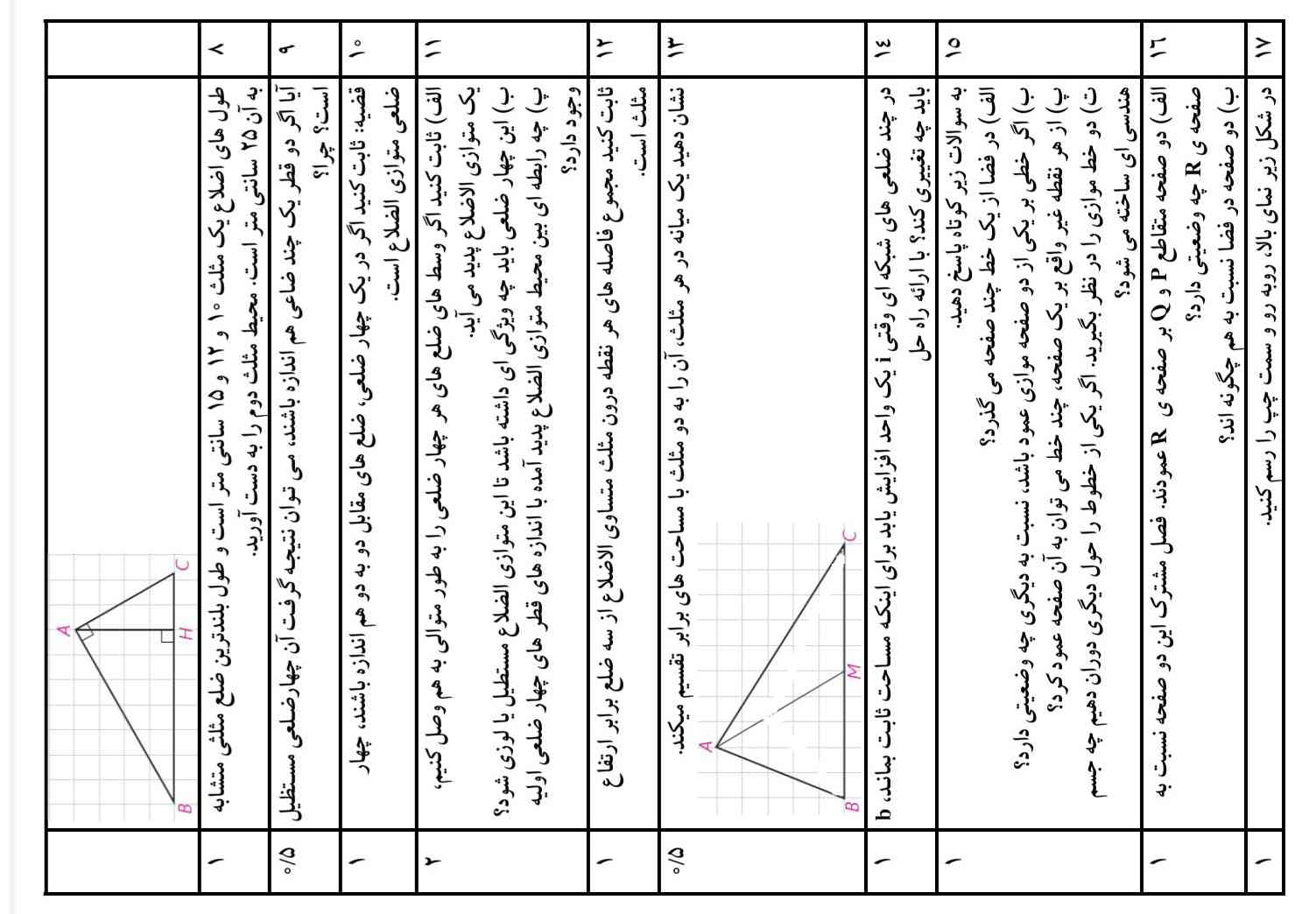 لطفا این برگه رو پاسخ دهید