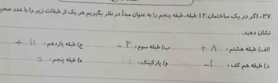 اگر در یک ساختمان ۱۲ طبقه طبقه پنجم را به عنوان مبدا در نظر بگیریم هر یک از طبقات زیر را با عدد صحیح نشان دهید الف طبقه هشتم 
ب:طبقه سوم 
ج:طبقه یازدهم 
د:طبقه هم کف 
و:پارکینگ 
ه:طبقه پنجم 