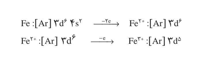 چرا کاتیون اهن دوباره میاد و الکترون از دست میده؟ حالا چرا باز یکی از دست میده؟ خب مثلا دو تا دوباره از دست بده، دلیلی داره؟ 