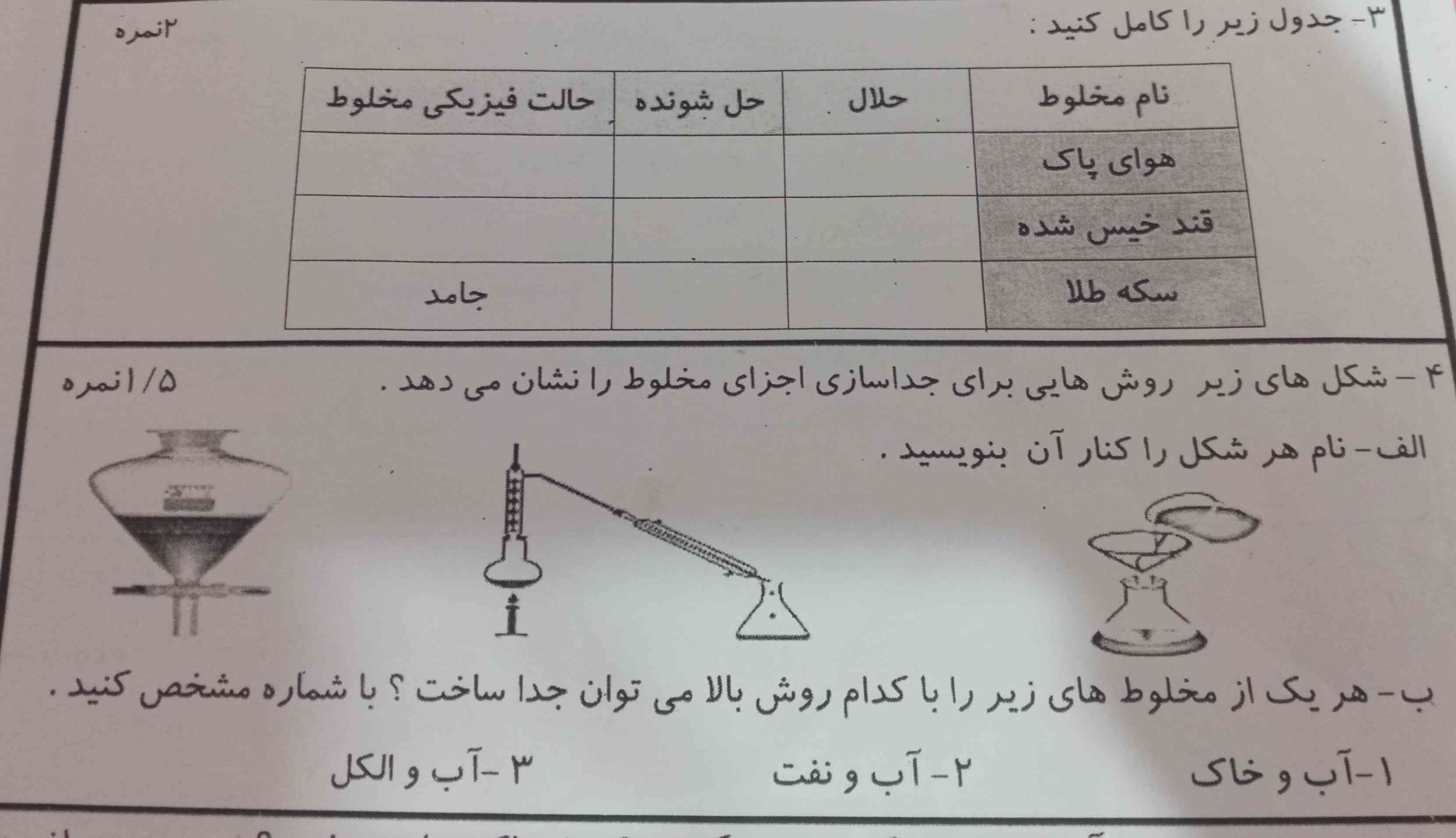 🙏🙏🙏لطفا هرچه سریعتر پاسخ دهید تاج میدهم