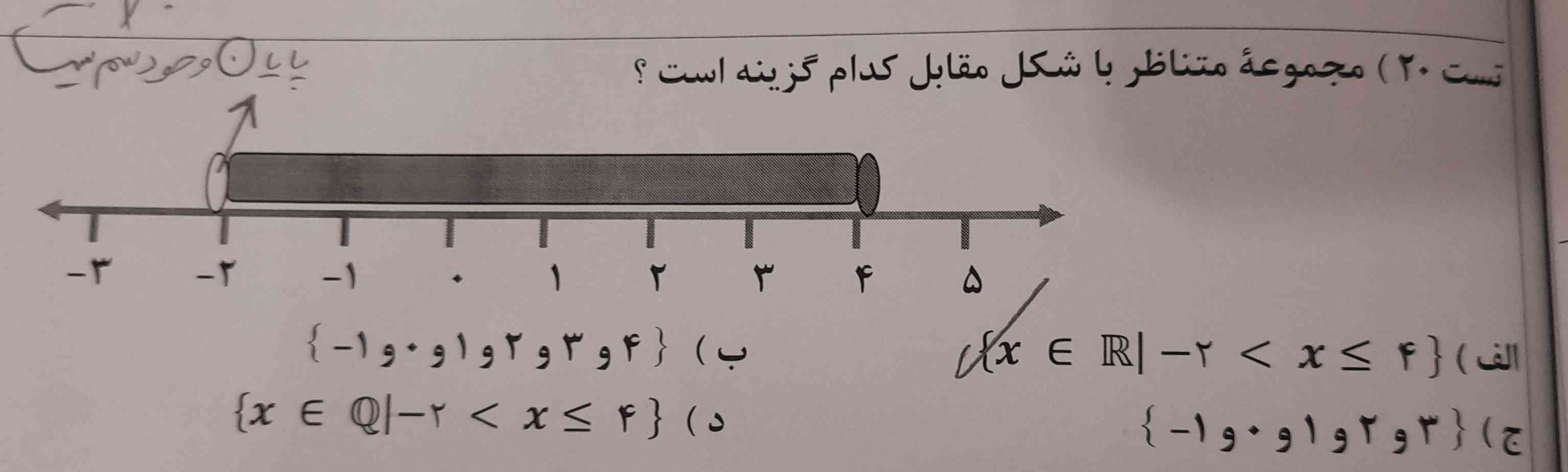 میشه معنی نطه سیاه و سفید را بگید مرسی