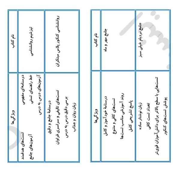 این واسه انسانیاست عکس۳ دروس تخصصی