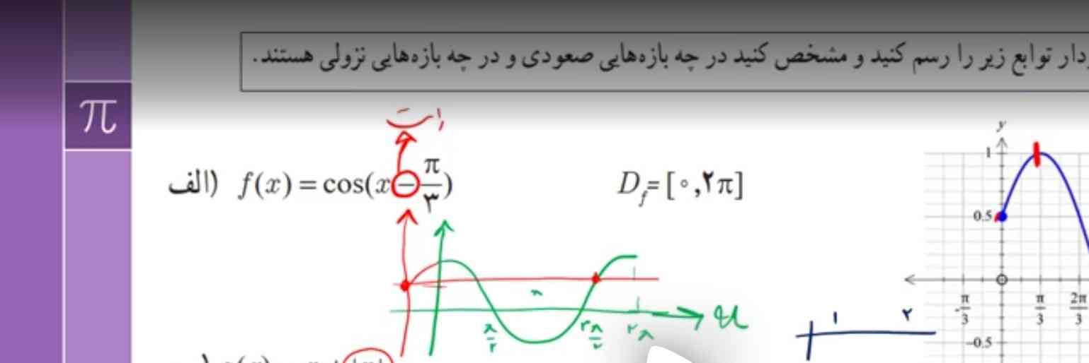 مگه منفی داخل پرانتز نیستش
مگه نباید بیاد سمت راست و سمت مثبت ها
چرا رفته سمت منفی ها و چپ؟؟
2 اگه میشه کامل رسم کنید.   چون نمیدونم 60 درجه باید بعد پی دوم رسم بشه یا قبلش
معرکه💙