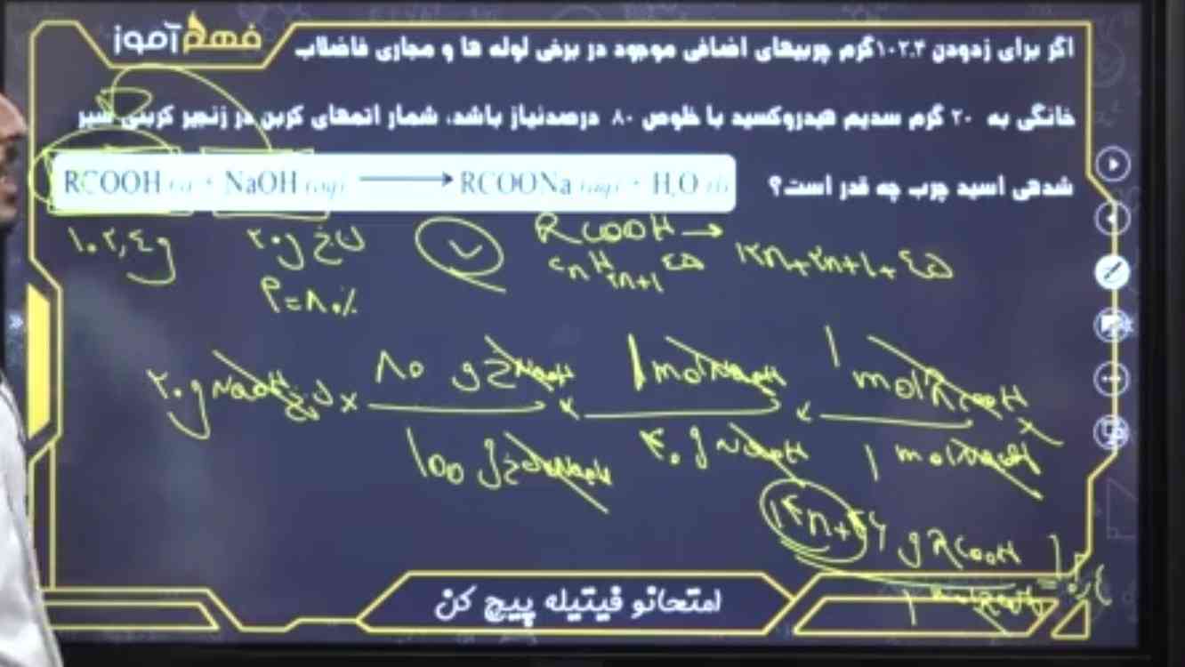 الان من اون 14n+46 که گرم RCooH حساب میاد روی استکیومتری. 
روی سوال هم جواب شو گفته فقط الان من با چه روشی n رو پیدا کنم و بعد جایگذاری کنم تو RCooH؟ 
و بعد جایگذاری بخش ناقطبی و فرمول RCooH بدست میاد؟ 
