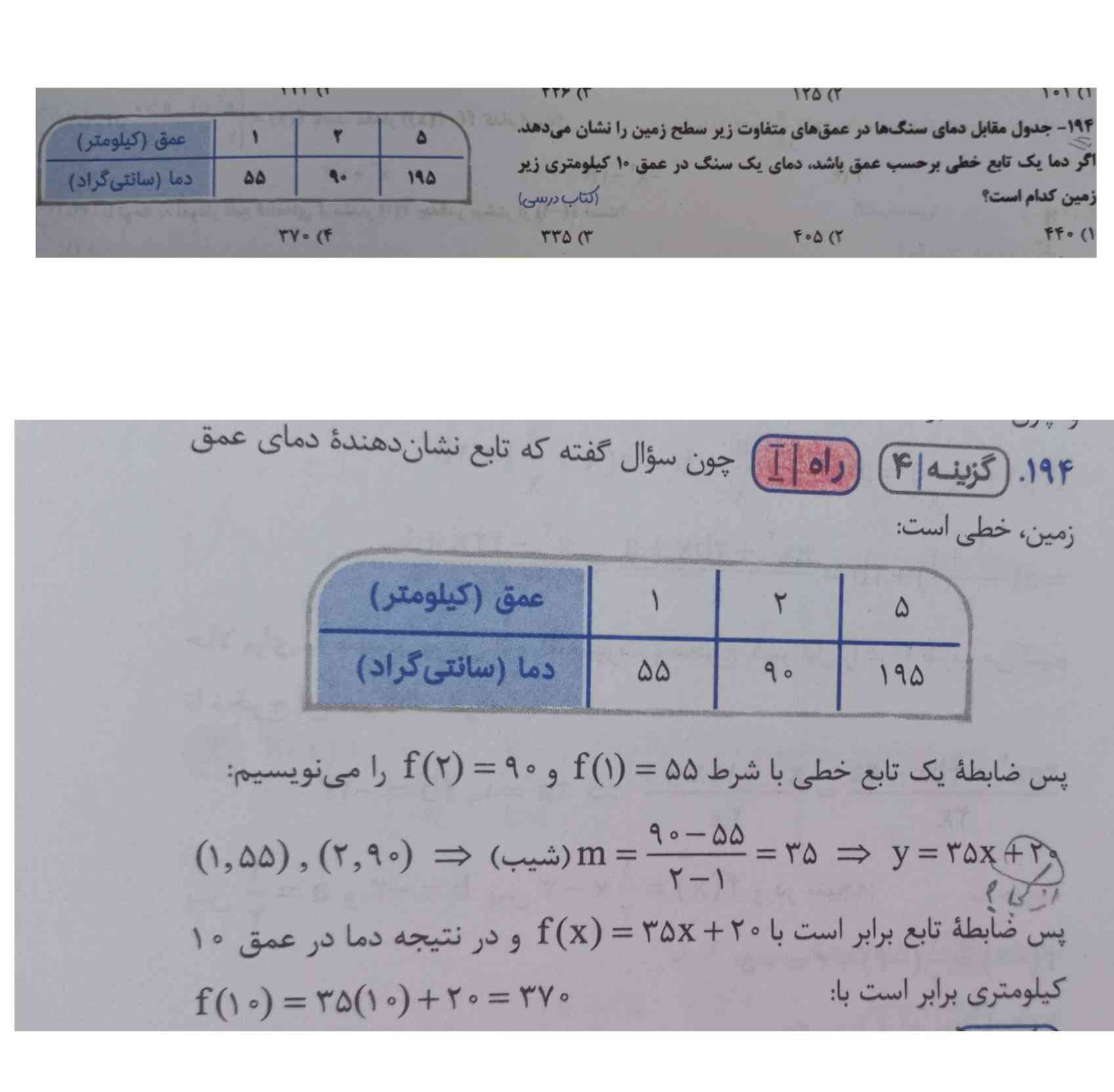 بچه‌ها این 20 از کجا اومد؟ 