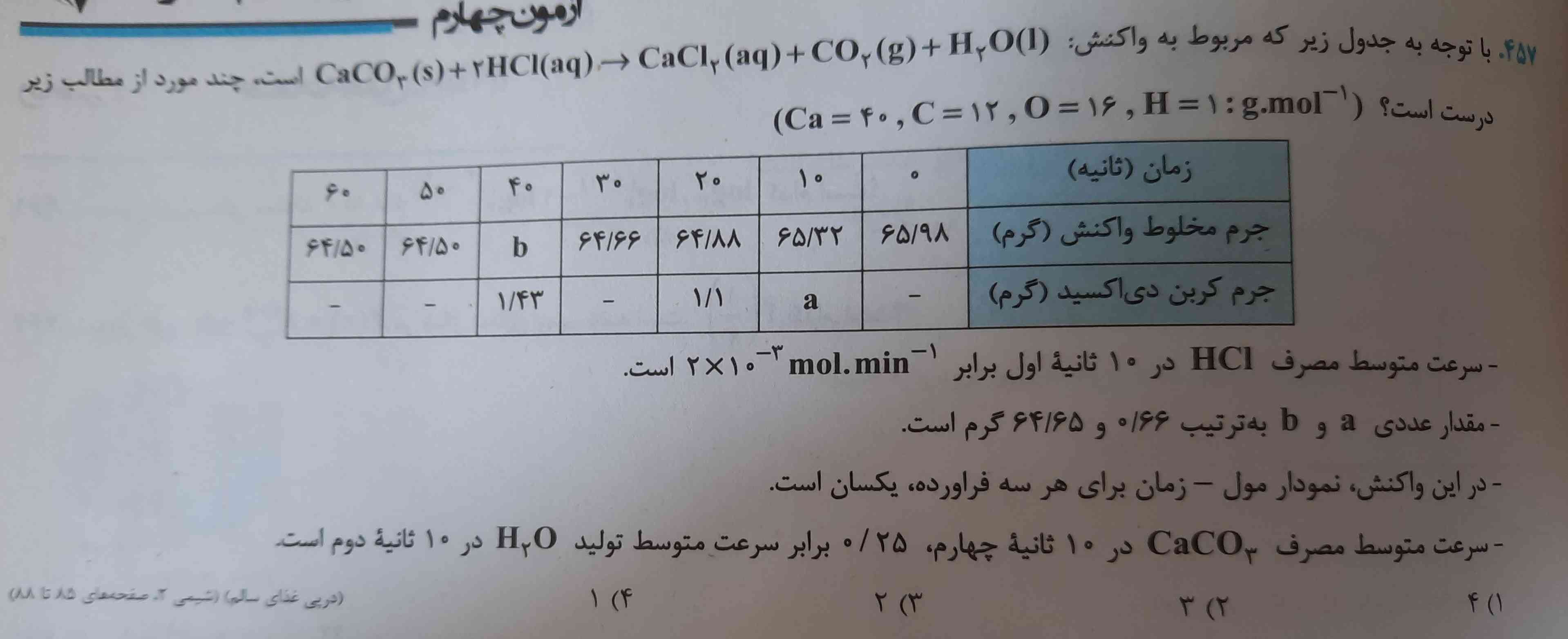 سلام بچه ها تو این سوالا نمیتونیم با مثلا H2O یا CaCl2 یا... که ضریباشون یکه سرعت واکنش در بیاریم حتما باید Co2بریم و این که چرا؟