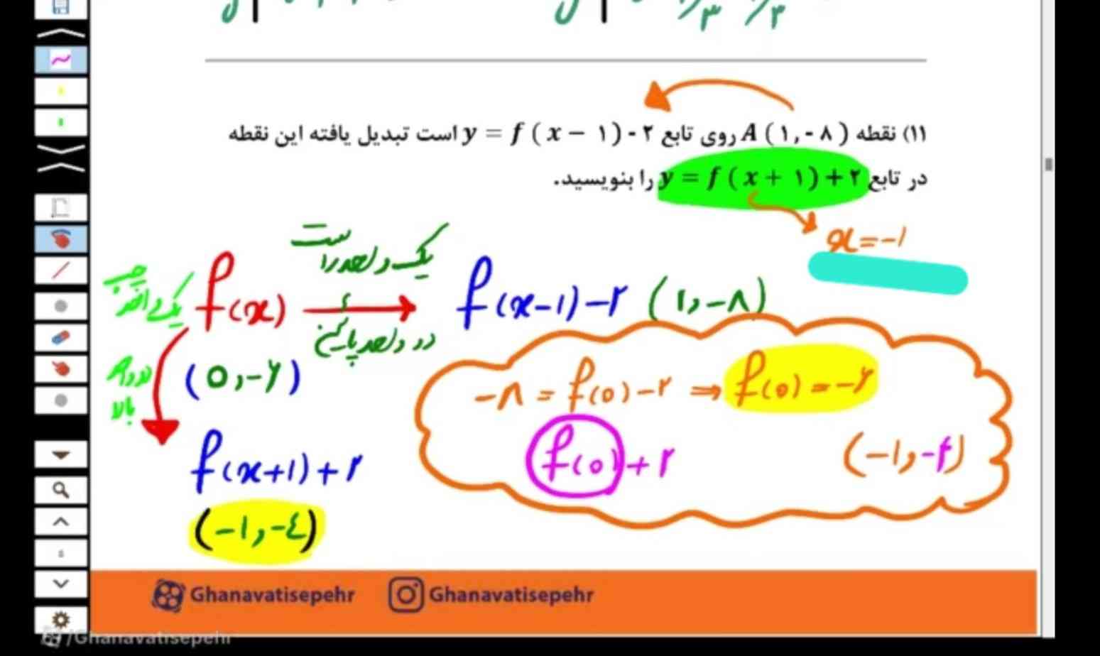 اینجا منفی یک رو چطور پیدا کرد؟ 
زیرش با رنگ آبی هوایی خط کشیدم 