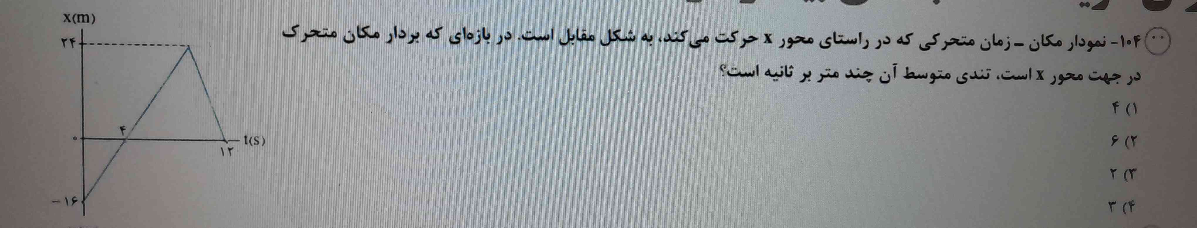 توی این سوال تو پاسخنامه جوابو ۶ درمیاره ولی من هرچی حل میکنم ۴ درمیاد نمیفهمم پاسخنامه چیکار کرده یکی توضیح میده چجوری ۶ درمیاد