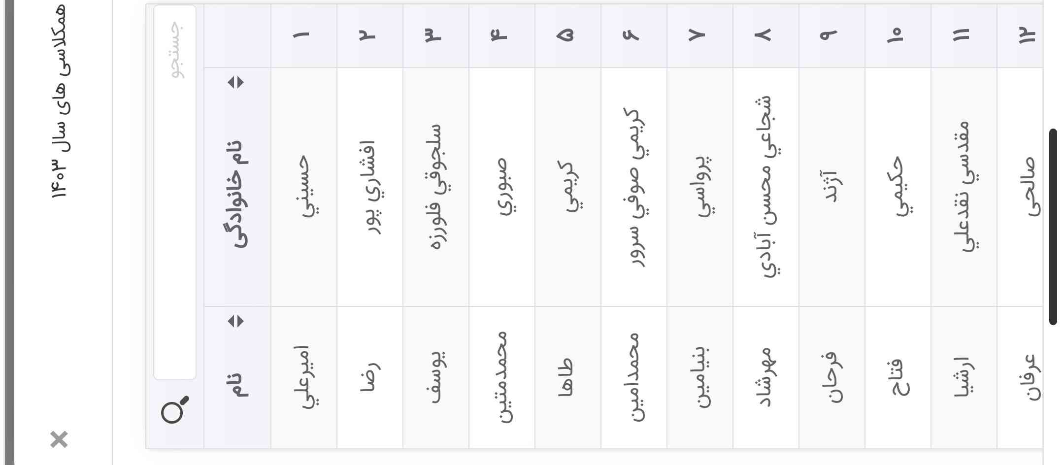 این لیست همکلاسی ها