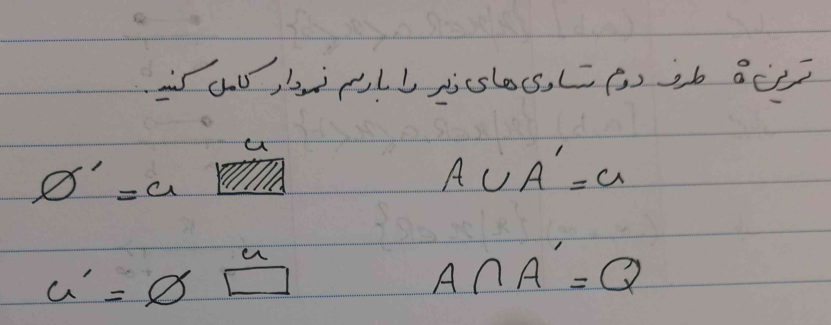 لطف میکنین شکل اون دوتا تساوی های سمت راست رو بکشین و بفرستین...