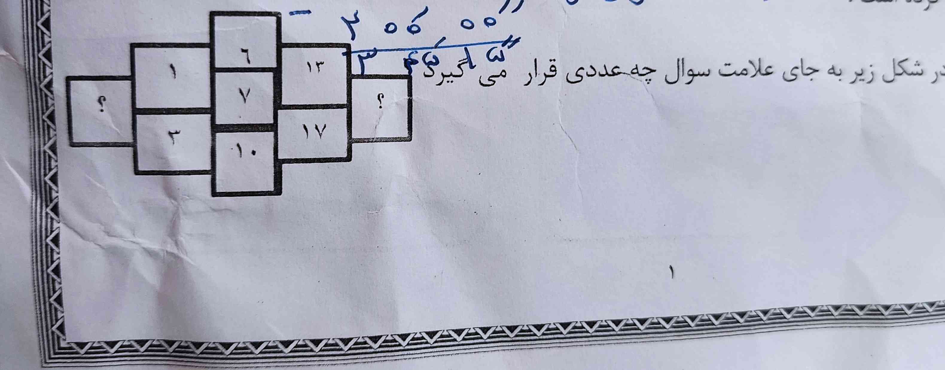 به همه معرکه میدم
