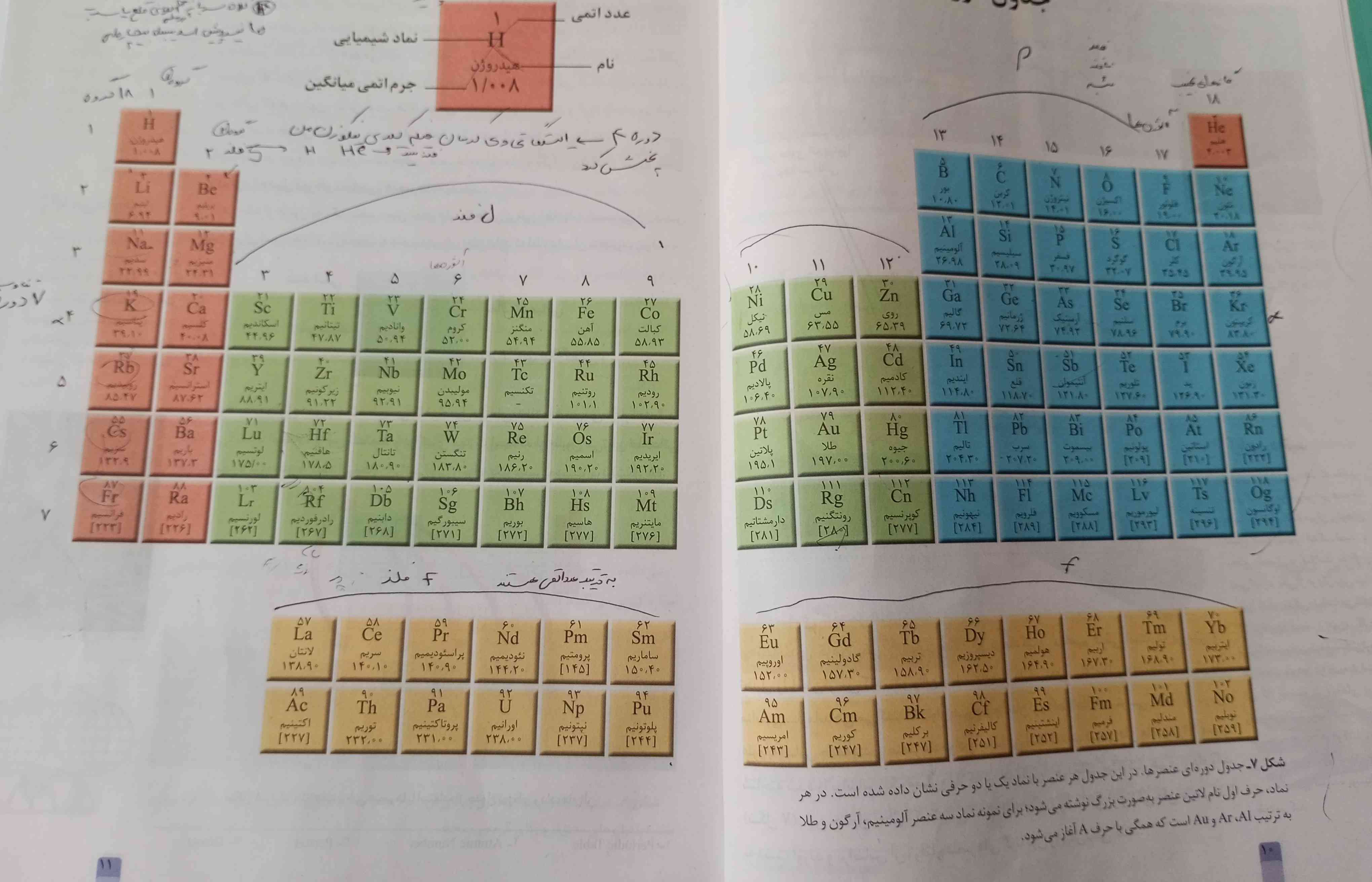 دوستان درمورد جدول معلملتون چ نکته ای گفتن میشه بگیددد