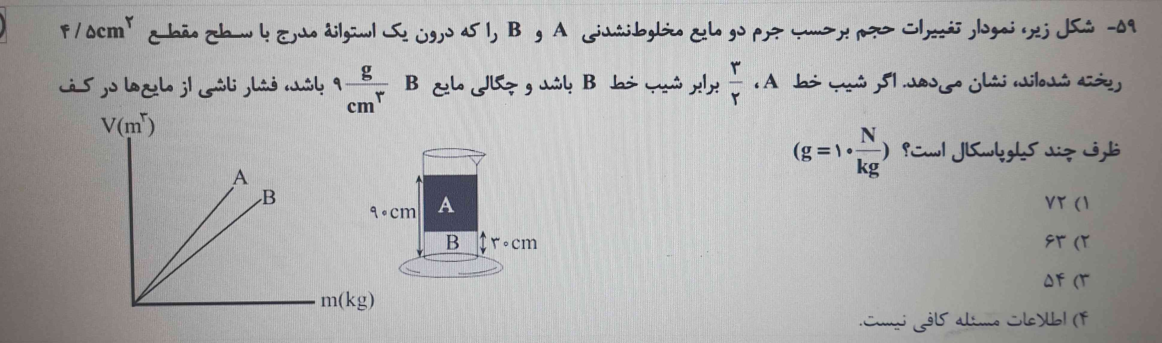 حل کنین لطفن