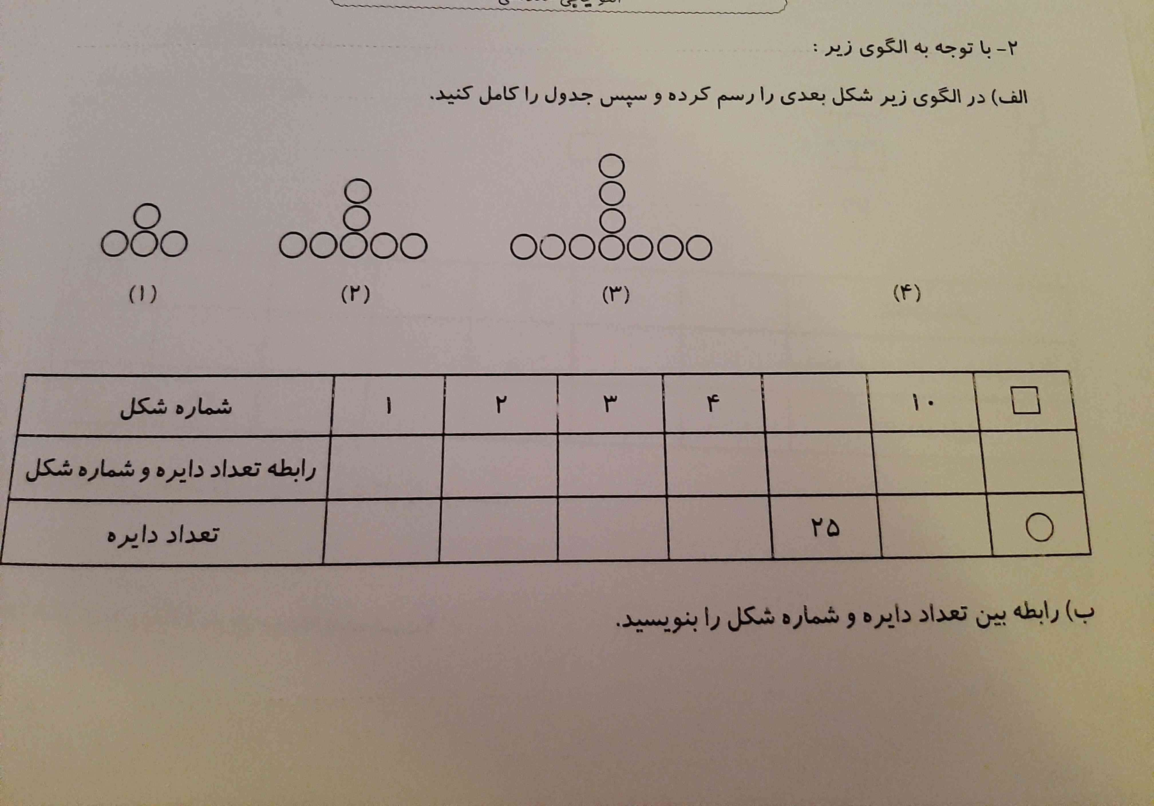 سلام بچه ها تا ساعت ۶ وقت دارم زود خواب بدین 
معرکه و تاج میدم
با راه حل