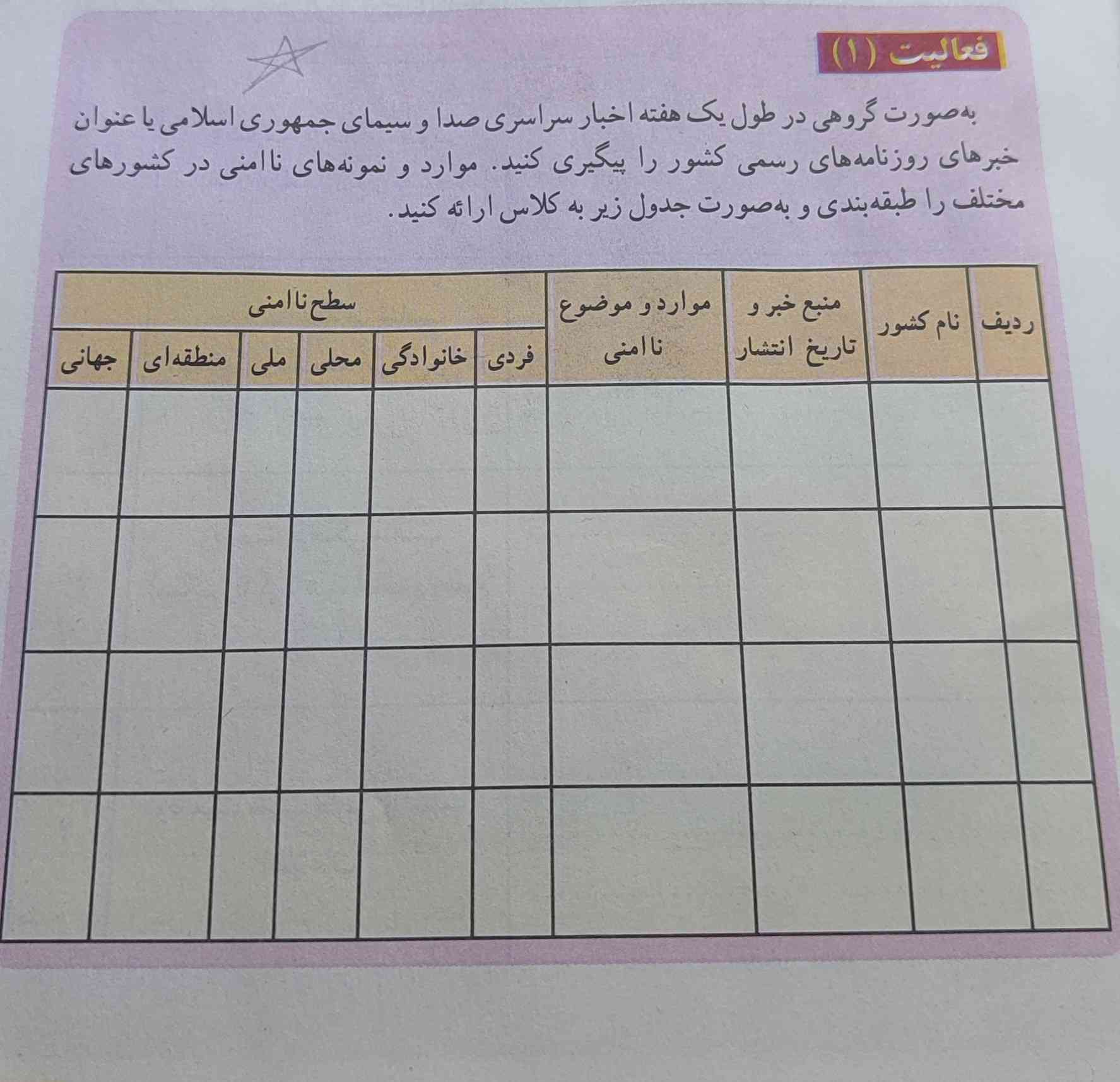 جواب اینو میگید لطفاً. معلممون اصرار داره که خودمون باید پیدا کنیم لطفاً از سایت های متفرقه نذارید