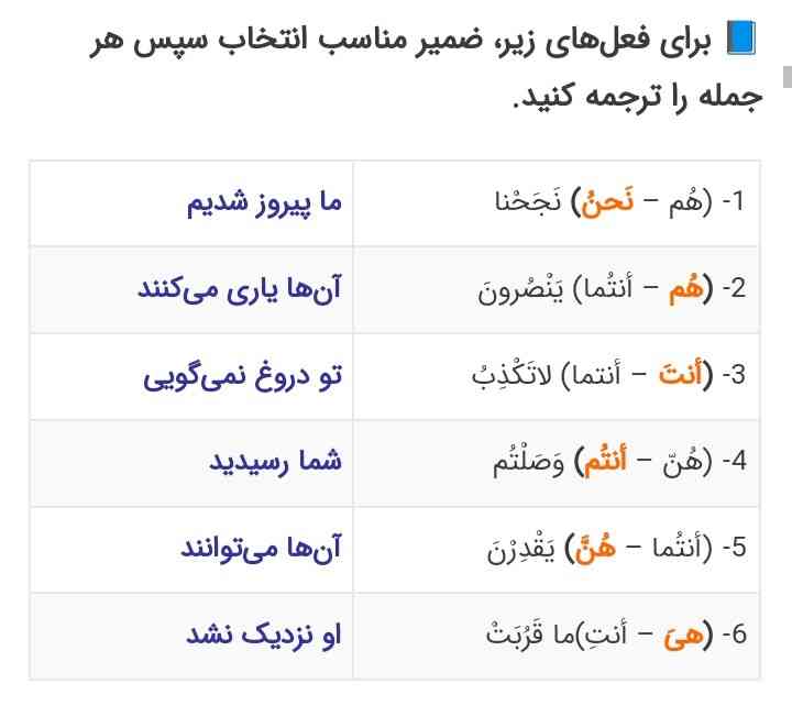 معنی کلمات داخل پرانتز رو بگید و بگید چطوری باید ضمیرش رو تشخیص بدم؟ 
تاج یادم نمیره✨