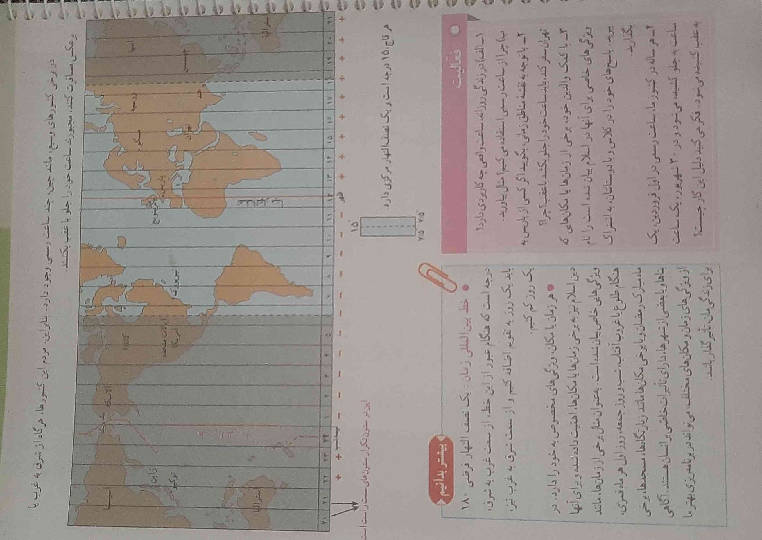 لطفا جواب این صفحه رو بهم بگین تاج مییدم 