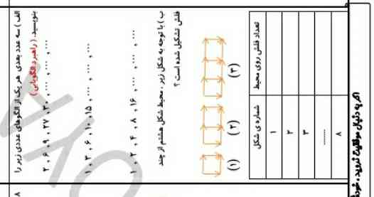 جواب را بنویسید بفرستید تاج پ فالو داده شه