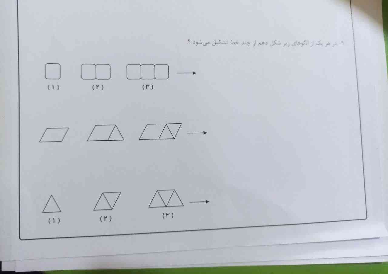 کسی جواب اینو می‌دونه 
معرکه میدمم