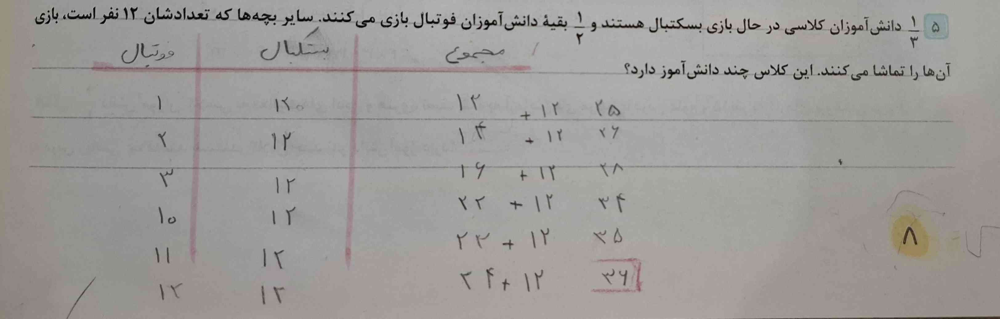 سلام هرکی اینو تا ساعت ۲۱ شل حل کند تاج می‌گیرد
واینکه در تصویر توضیح بدهید تشکر🩷