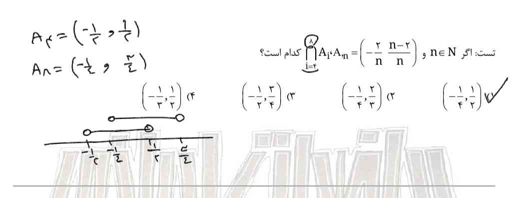 توضیحش بدید
یا حل خودتون رو بفرستید