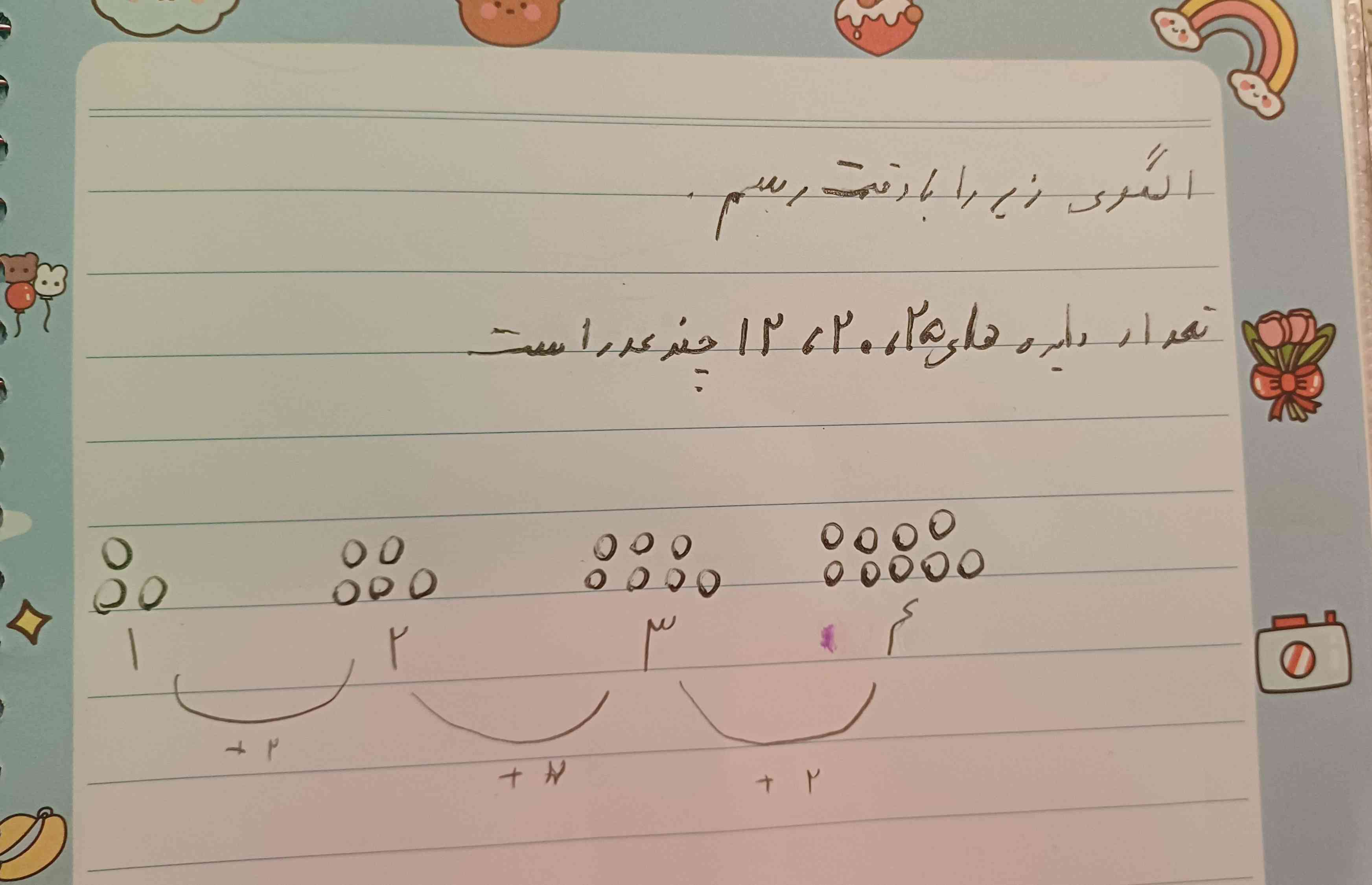 سلام بچه ها سوالی که معلم خواهرم داده رو بلدین بگین؟(چهارم دبستان)
الگوی زیر را با دقت رسم کنید.
تعداد دایره های ۱۲،۲۰،۲۵ چند عدد است؟
شکل اول ۳ دایره 
شکل دوم ۵ دایره
شکل سوم ۷ دایره
شکل چهارم ۹ دایره
