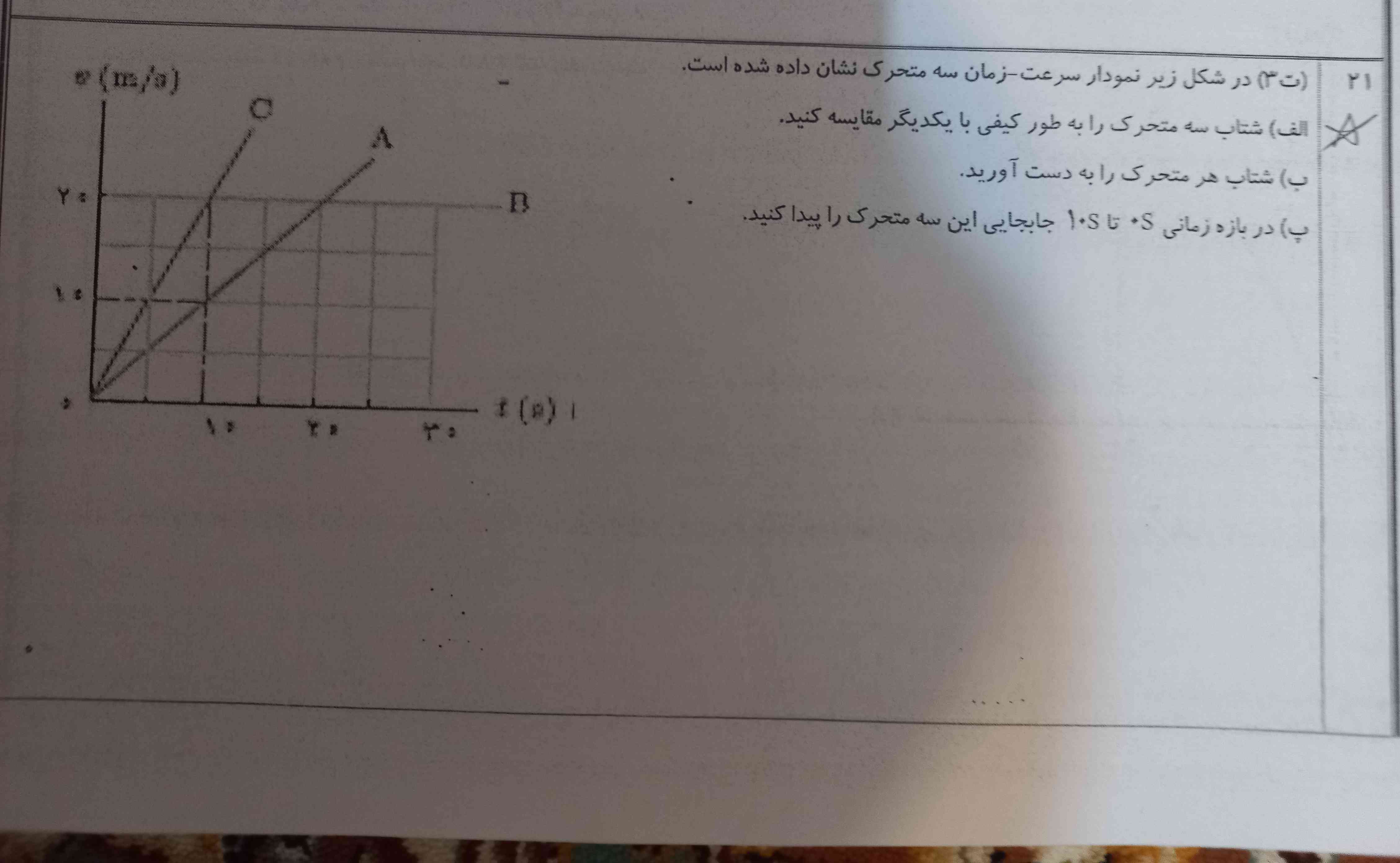 آن را برام حل کنید لطفا