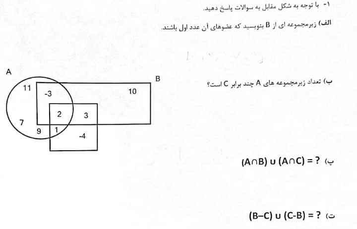 حل کنیدددد. تاج میدمممم