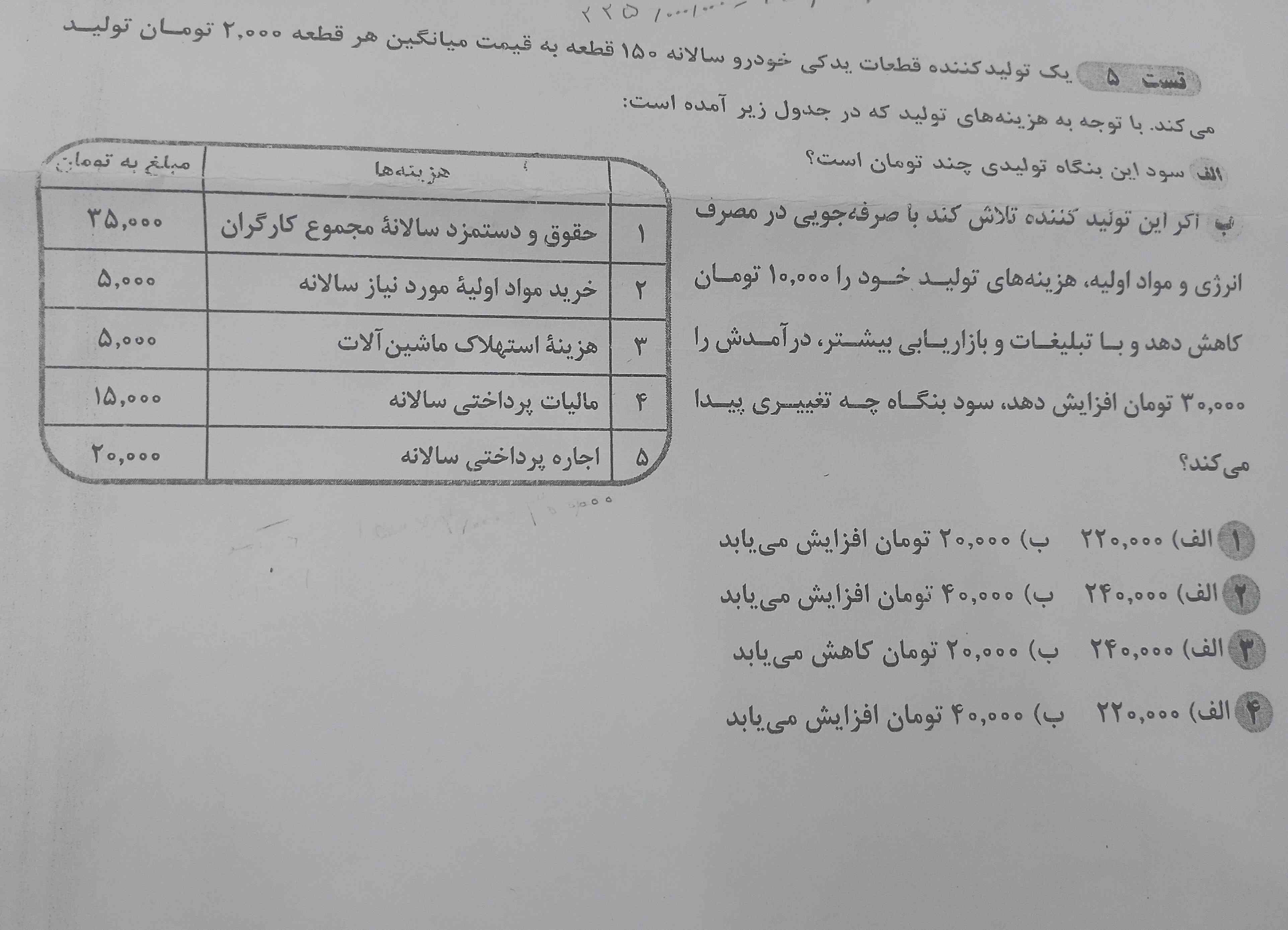 لطفاً میشه توضیح بدین تاج میدم